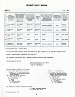 1960 Cadillac Optional Specs Manual-49.jpg